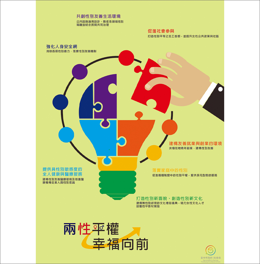 兩性平權，幸福向前