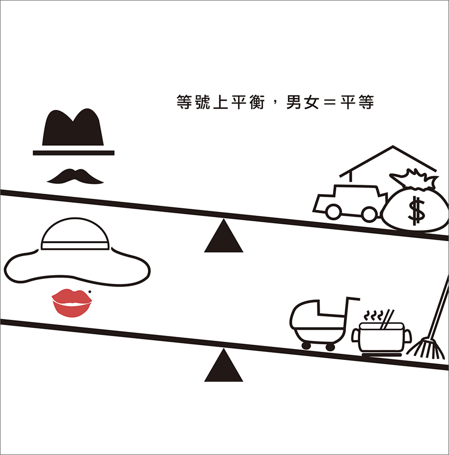 男女等號上的平等