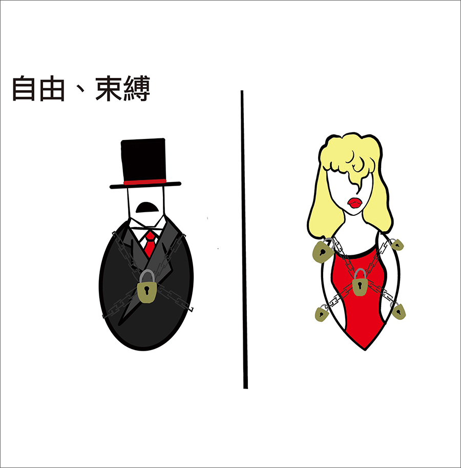 身上的枷鎖