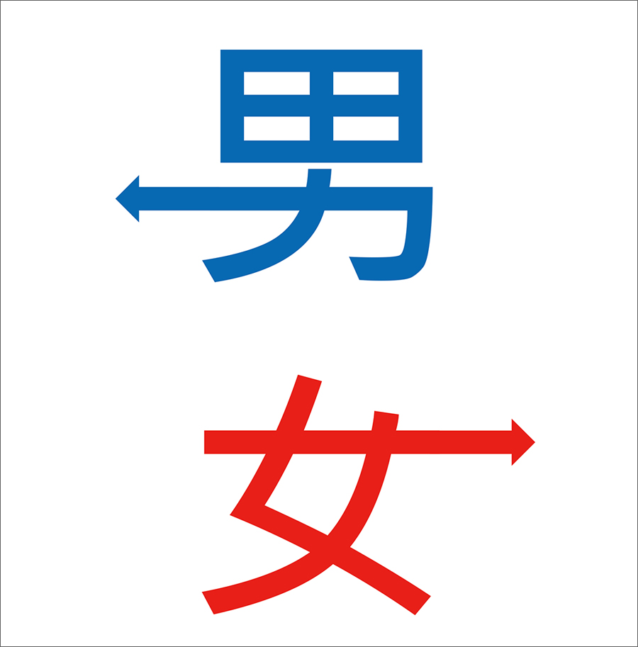 男左女右