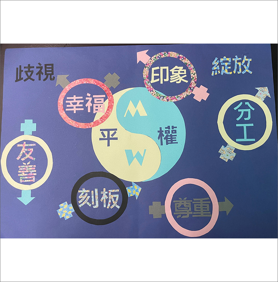 相互尊重，拒絕歧視
