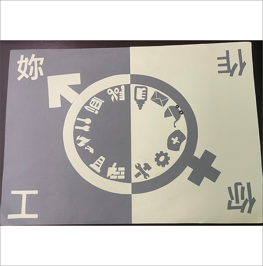 妳工你作-兩性平權無界限