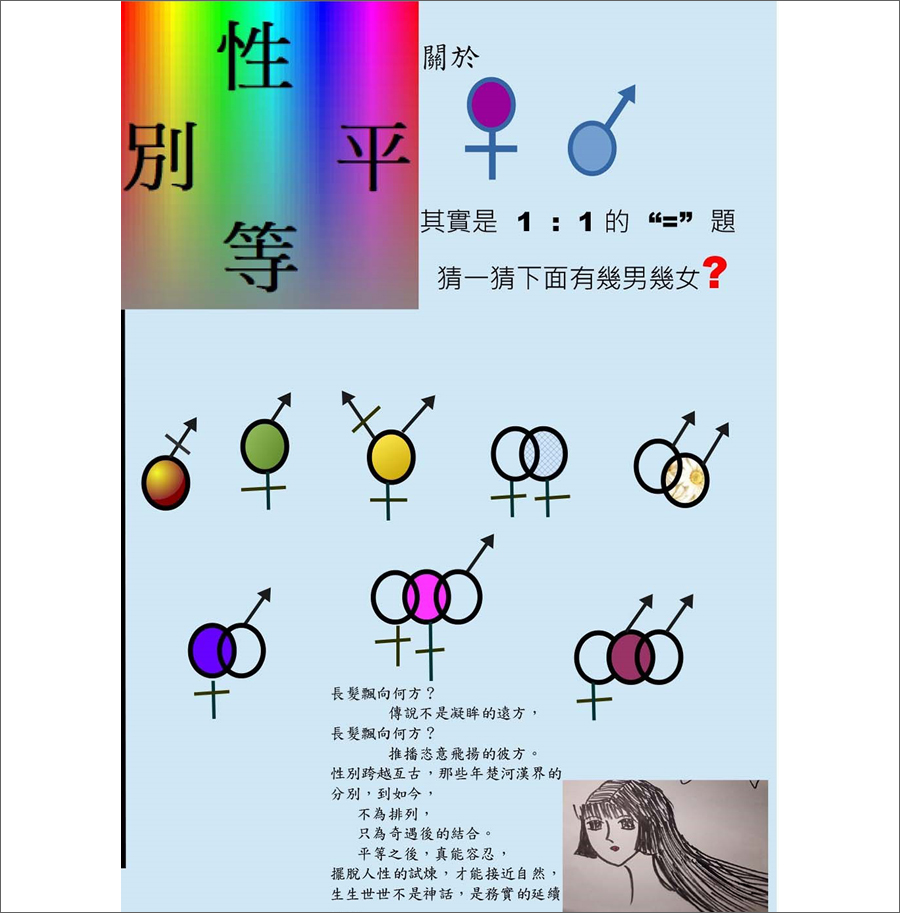 消除性別刻板印象說的是觀念跟心態